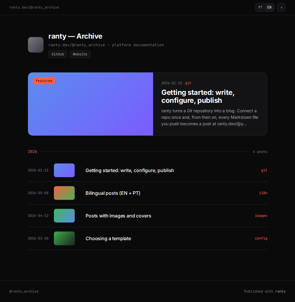 archive template preview